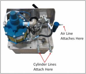 Hydraulic Power unit (HPU) – Filter Press Parts and Retrofits